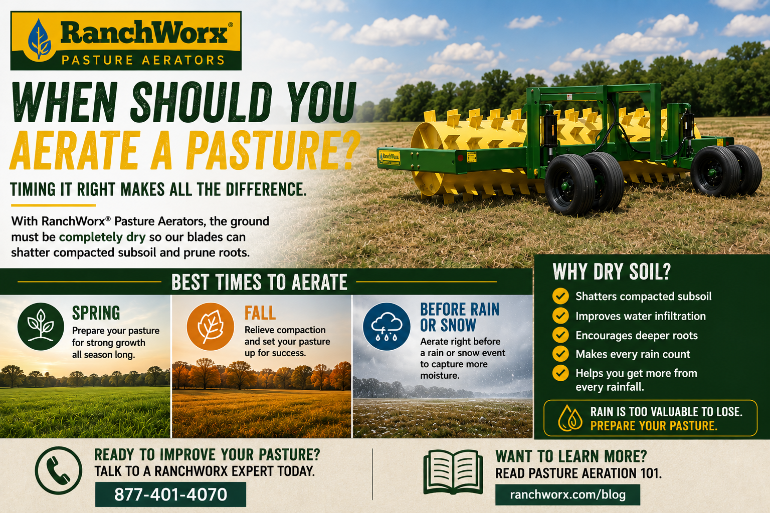 When Should You Aerate a Pasture?